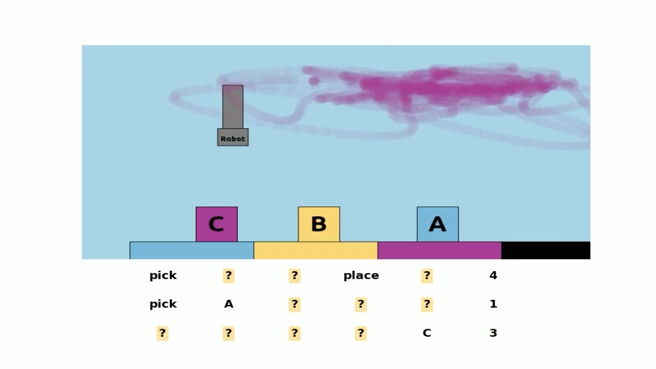 hybrid-diffusion-planning.png
